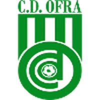 CD Ofra U19