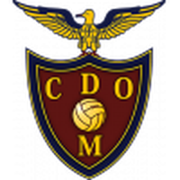 CD Olivais Moscavide