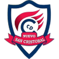 CD San Cristobal