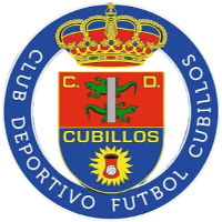 CDF Cubillos