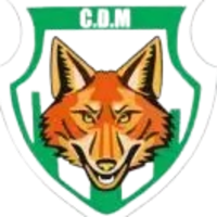 CDM FC