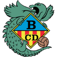 CE Banyoles