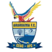 CEAC/Araruama