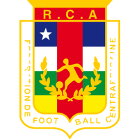 Central African Republic U20