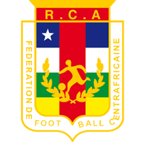 Central African Republic (W)