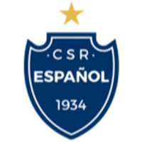 Centro Espanyol Reserves