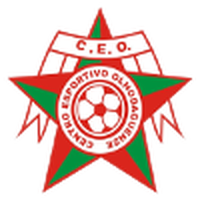 CEO AL