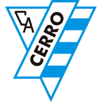 Cerro Montevideo