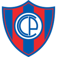 Cerro Porteno U20