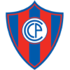 Cerro Porteno