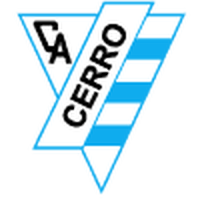 Cerro U19