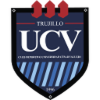 Cesar Vallejo Reserves