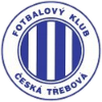 Ceska Trebova