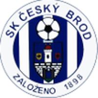 Cesky Brod