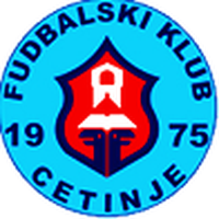 Cetinje