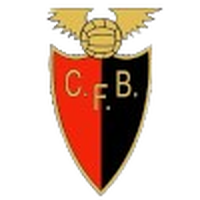 CF Benfica (W)