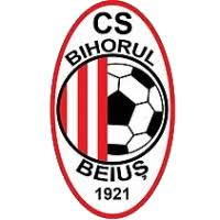 CF Bihorul Beius