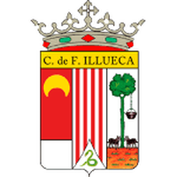 CF Illueca