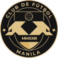CF Manila