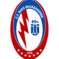 CF Rayo Majadahonda U19