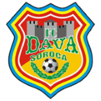 CF Soroca