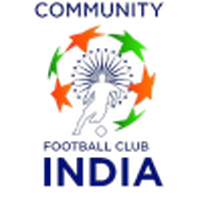 CFCI