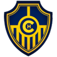 Chacaritas SC