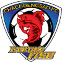 Chachoengsao FC U19