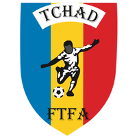 Chad U20
