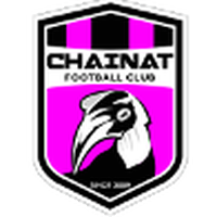 Chainat FC U19