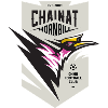Chainat Hornbill FC
