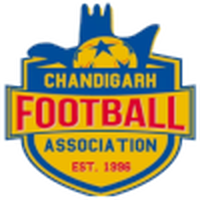 Chandigarh