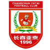 Changchun Yatai Jilin Agricultural University (W)