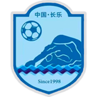 Changle Jingangtui