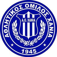 Chania FC U19