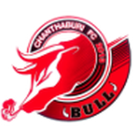 Chanthaburi FC U19