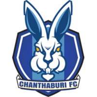 Chanthaburi FC