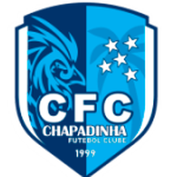 Chapadinha FC