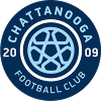 Char Thanou Fagafaga (W)