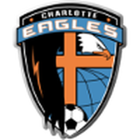 Charlotte Eagles