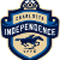 Charlotte Independence