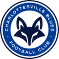 Charlottesville Blues
