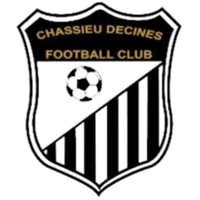 Chassieu Decines FC