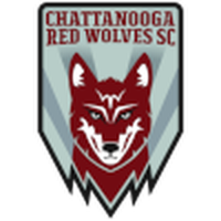 Chattanooga Red Wolves (W)