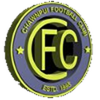 Chawnpui