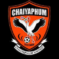 Chayaphum FC U19
