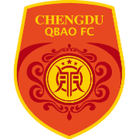 ChengDu QianBao(2014-2017)