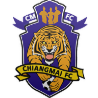 Chiangmai U19