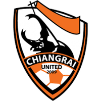 Chiangrai Utd Reserves