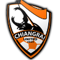 Chiangrai Utd U19